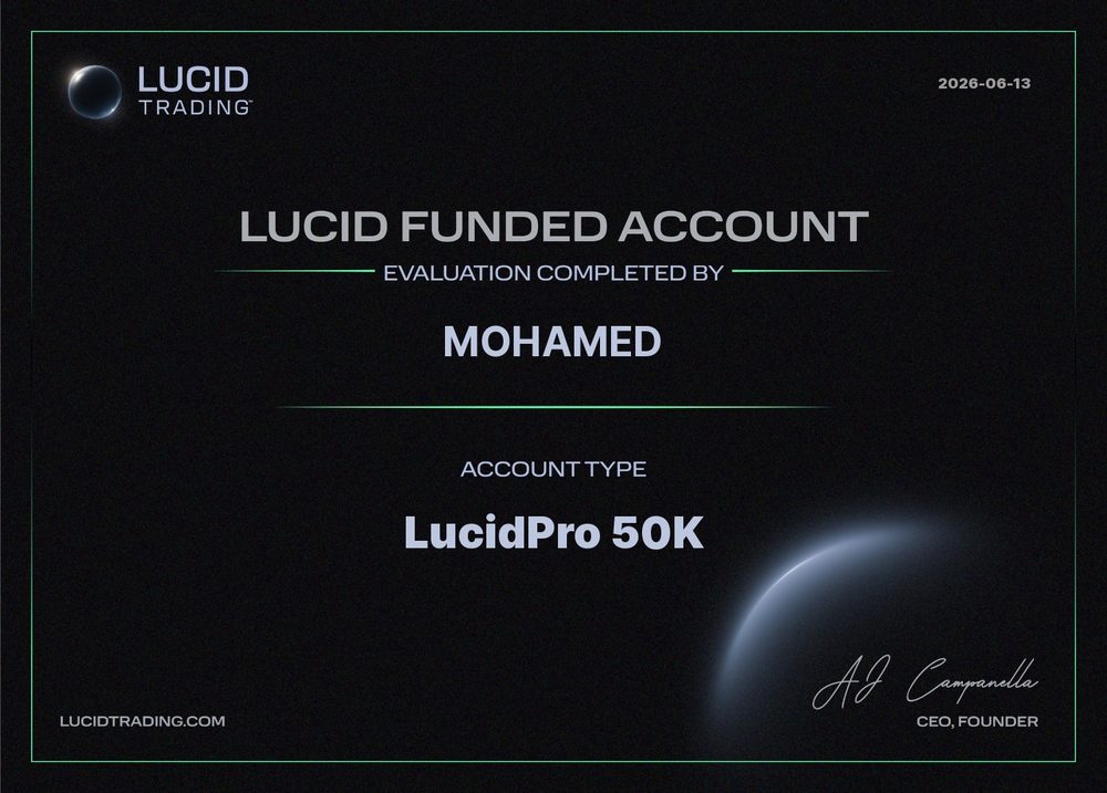 Compte financé — Mohamed · LucidPro 50K